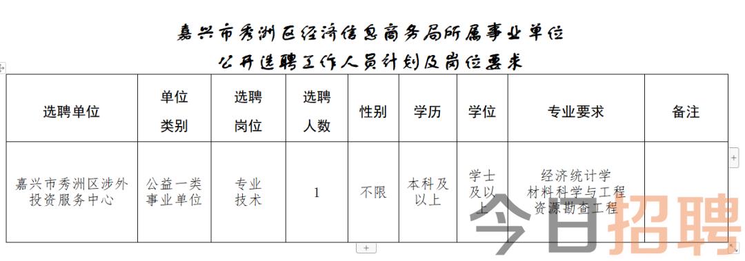 菱湖镇最新招聘信息汇总