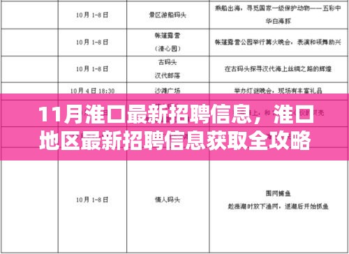 成都淮口最新招聘信息总览