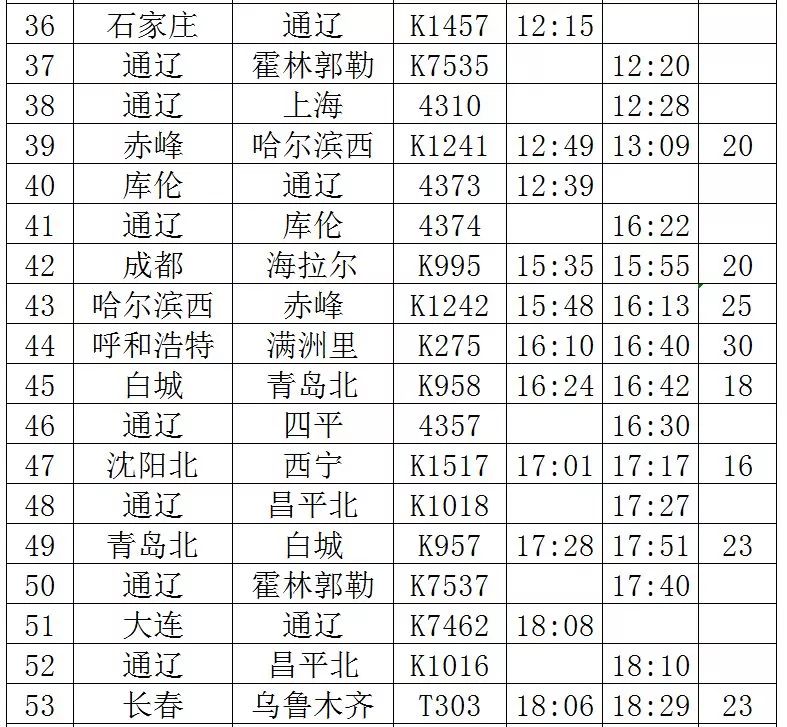 通北站最新列车时刻表全面解析