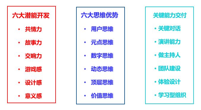 引领潮流，探索未来，先行一步最新一期发布