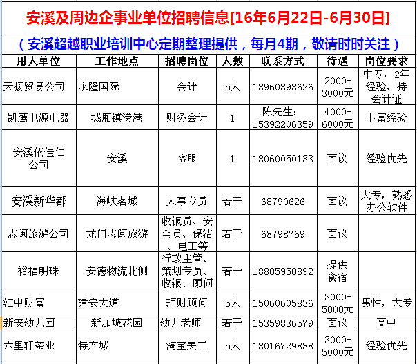 软件外包 第90页