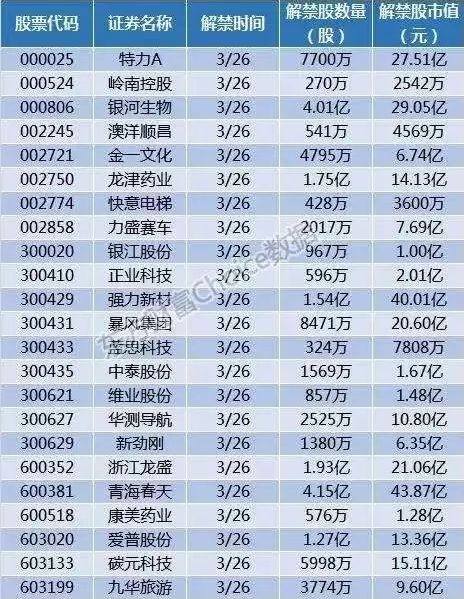 最新股票申购一览表，市场机遇与挑战深度解析