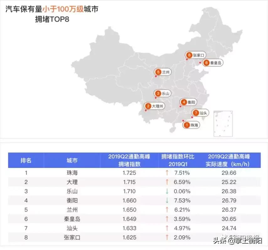 衡阳市二环最新规划图揭秘，城市发展的宏伟蓝图与未来展望