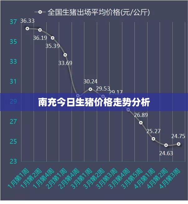 计算机系统 第53页