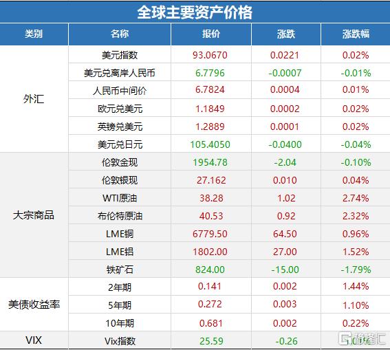 苹果发布会直播，引领未来科技潮流的新里程碑时刻