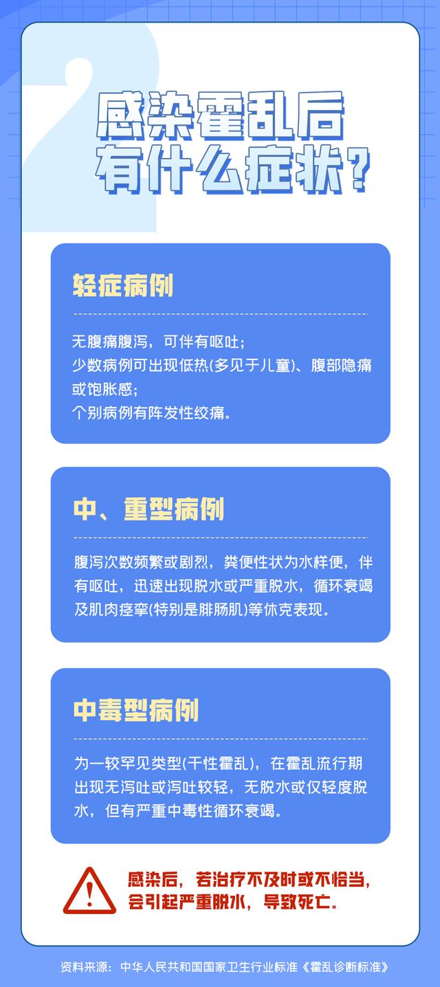 最新疾病研究，面对挑战与突破的探索