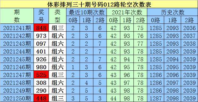 计算机系统 第26页